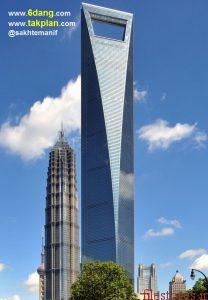 روند طراحی و ساخت برج مرکز مالی شانگهای